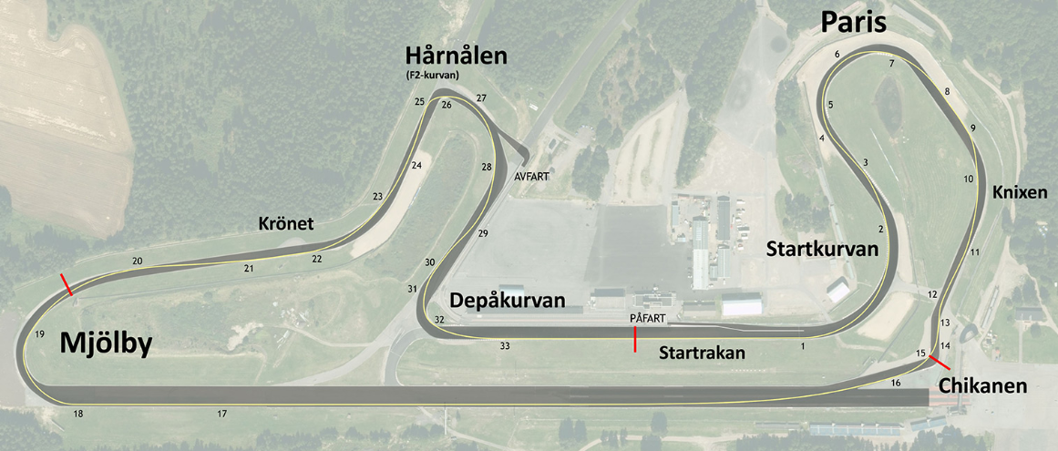 Mantorp Park banlayout
